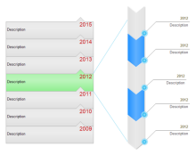 Plan a Show Gantt Chart