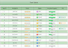 Plan a Show Gantt Chart