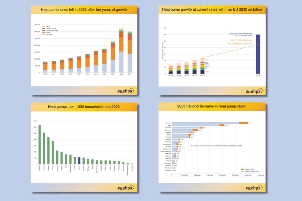 Market report 2024 - website image