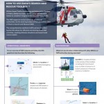 Automatic Behaviour Monitoring (ABM) brochure