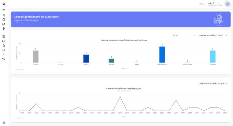 Illustration mockup of the graphs of the home page