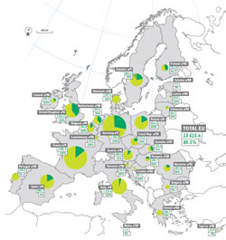 Interactive EurObserv’ER Database