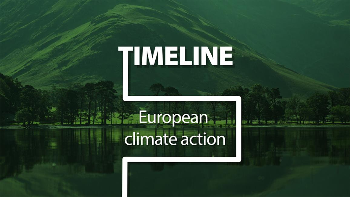 Combater a mudança climática, preservar o nosso ambiente, agir contra o aquecimento global… Há décadas que a ação climática está no centro da missão da UE. Vejamos alguns dos marcos fundamentais dessa ação.