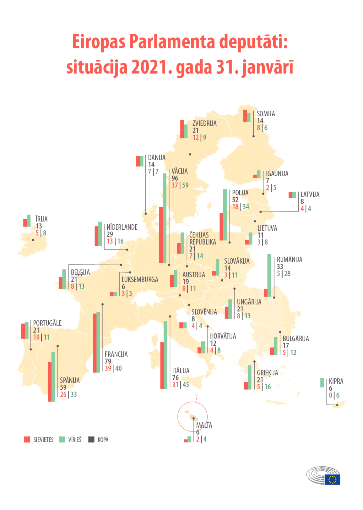 infographic on proportion of female and male MEPs per country