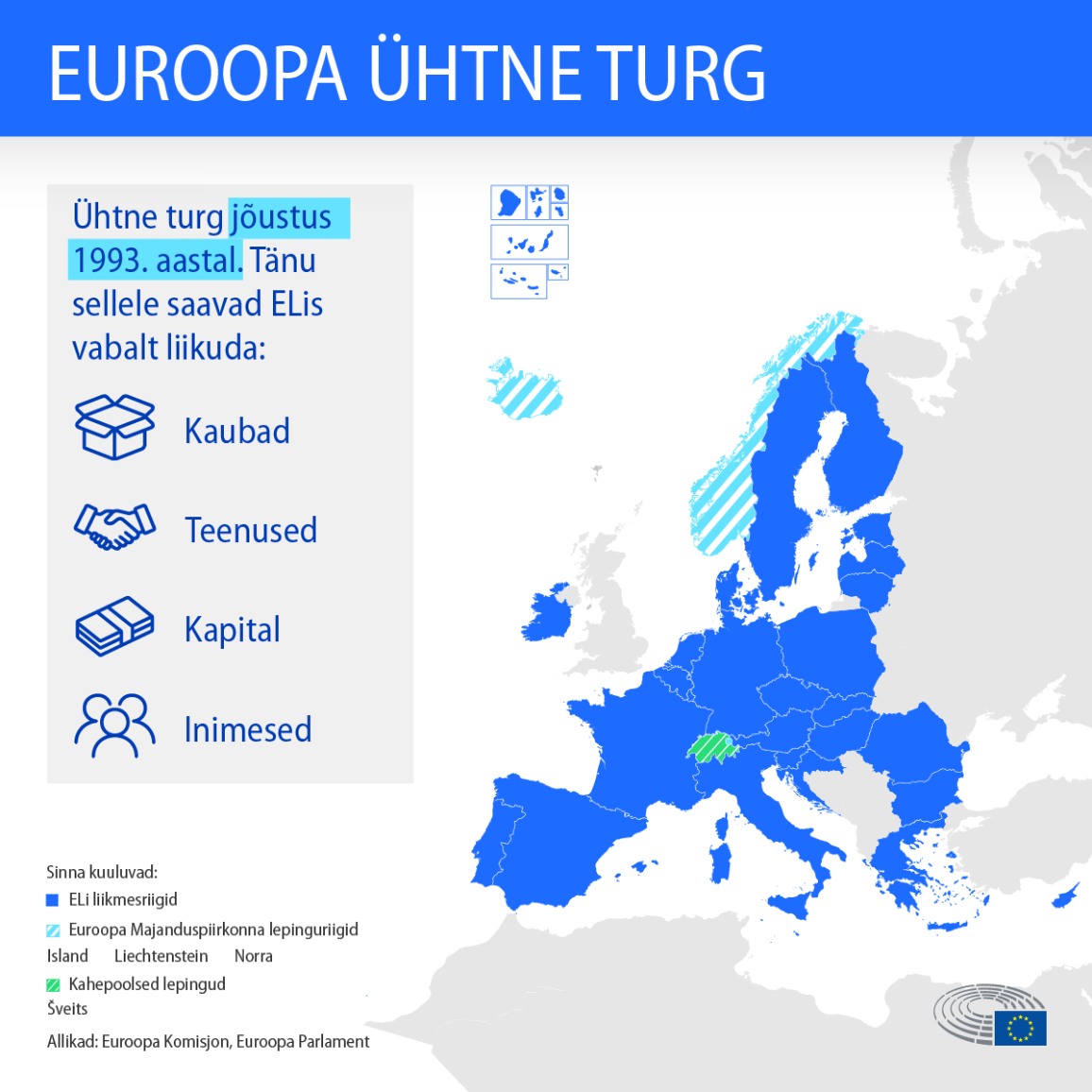 Infograafik riikidest, kes on osa Euroopa ühtsest turust.