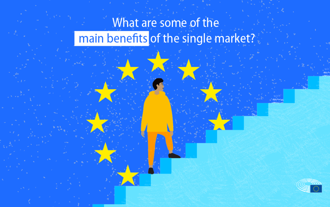 The visual card introduces the topic of the following cards, which is the benefits that the EU single market brings