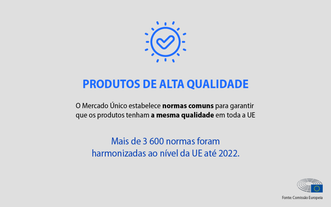 Este cartão indica um dos principais benefícios do mercado único da UE
