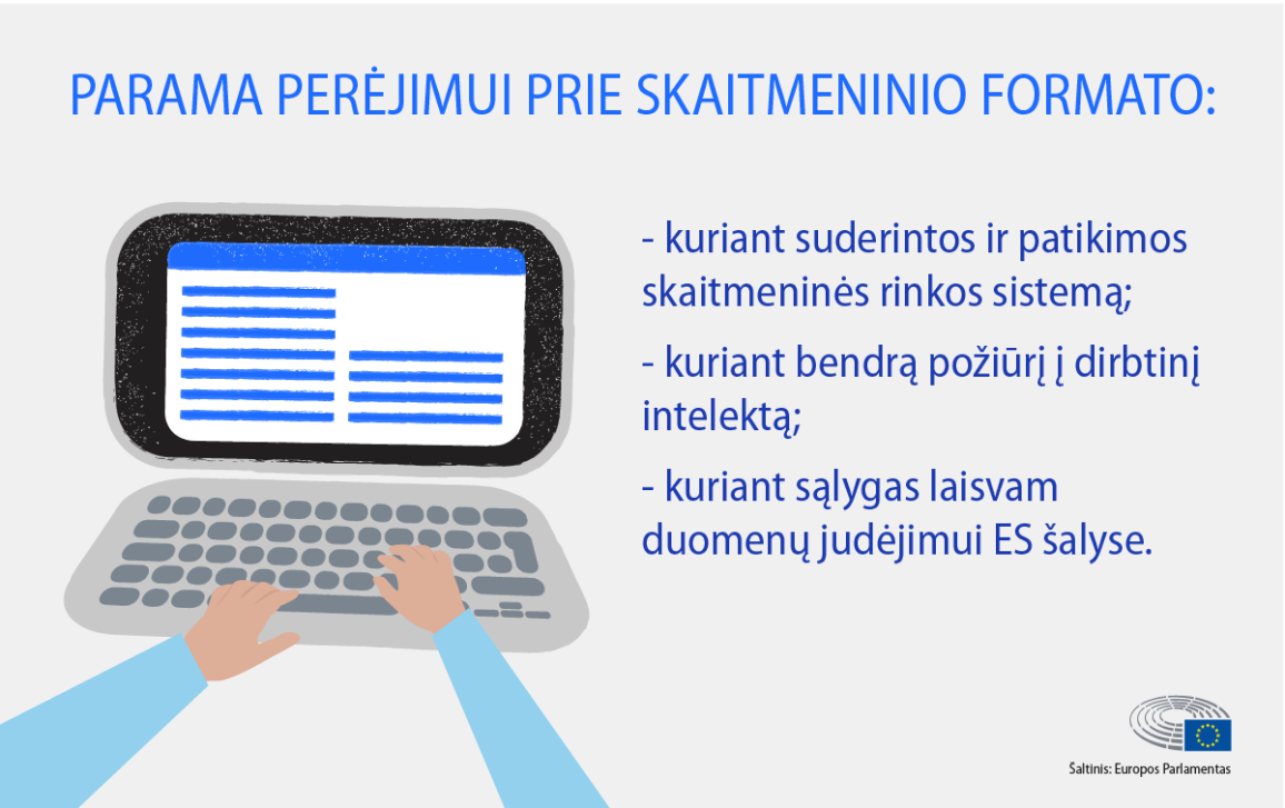 Parama perėjimui prie skaitmeninio formato.