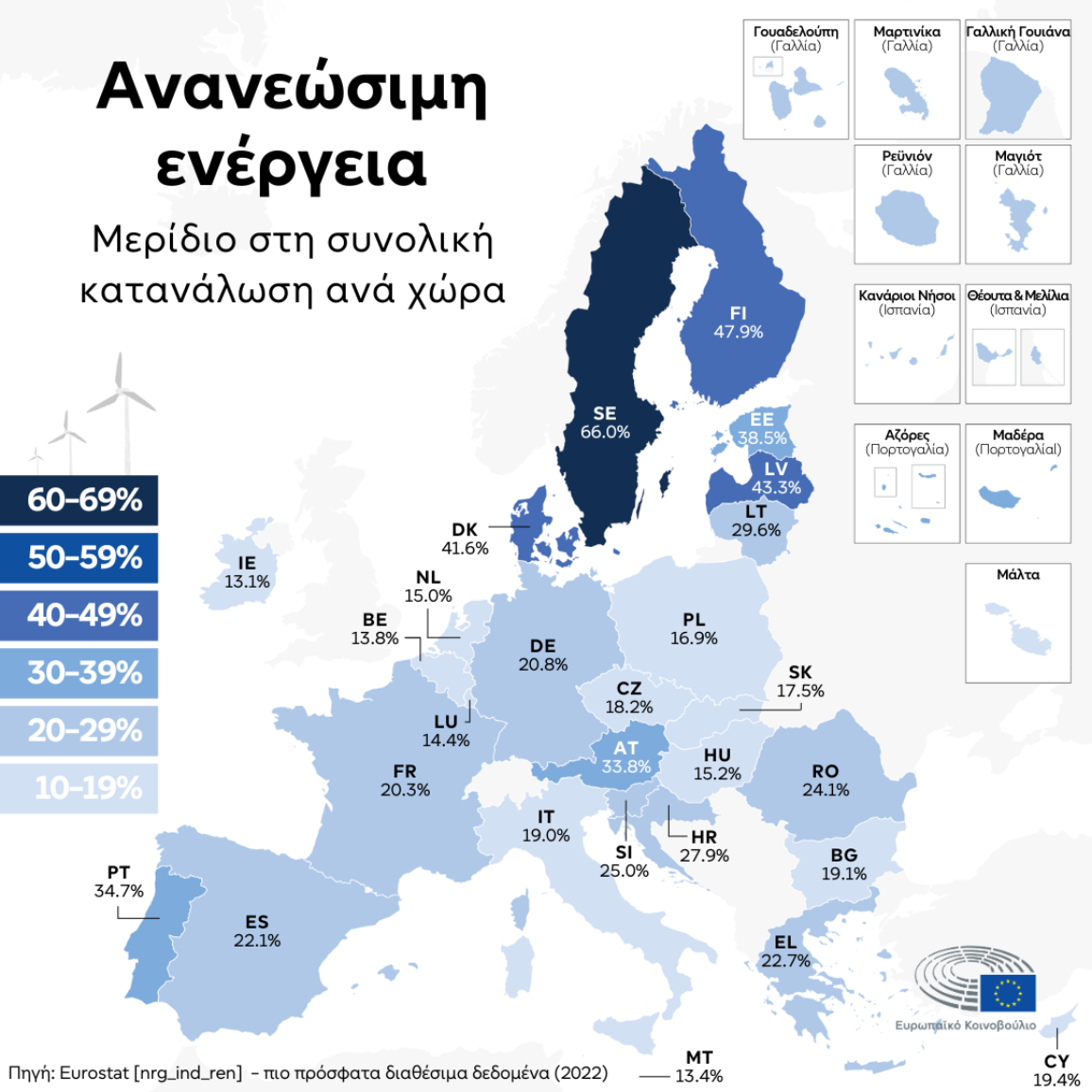 Χάρτης της ΕΕ που δείχνει το ποσοστό της ανανεώσιμης ενέργειας στη συνολική κατανάλωση ενέργειας,   το 2022. Οι αριθμοί ποικίλλουν μεταξύ 13,1% στην Ιρλανδία και 66% στη Σουηδία.