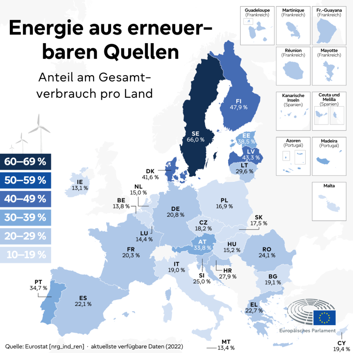 Eine Karte der EU, die den Anteil der Energie aus erneuerbaren Quellen  am Gesamtenergieverbrauch in den EU-Mitgliedstaaten im Jahr 2022 zeigt. Die Zahlen variieren zwischen 13,1 Prozent in Irland und 66,0 Prozent in Schweden.