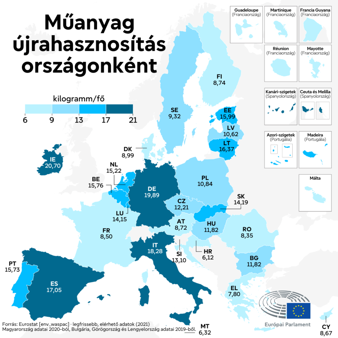 A térképen látható, hogy egy főre vetítve hány kilogramm műanyagot hasznosítanak újra évente az egyes EU-országokban.