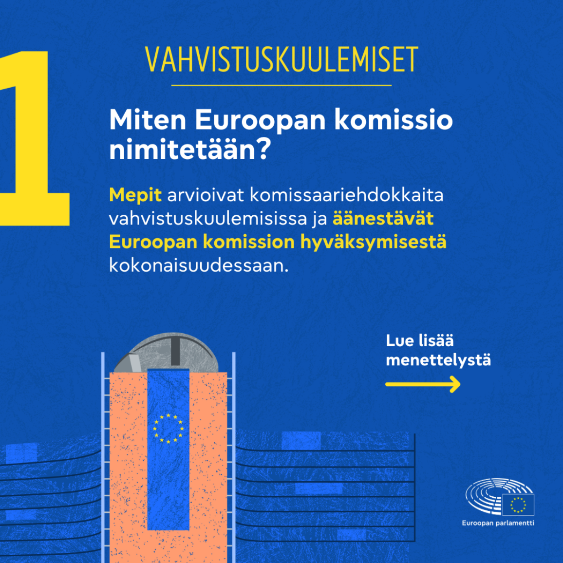 Infografiikan ensimmäinen kuva: selittää lyhyesti, miten Euroopan parlamentti arvioi komissaariehdokkaita ja hyväksyy Euroopan komission. Tekstin alla grafiikkakuva komission rakennuksesta.