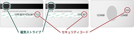 セキュリティコード記載位置