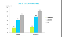 事業・会計報告写真