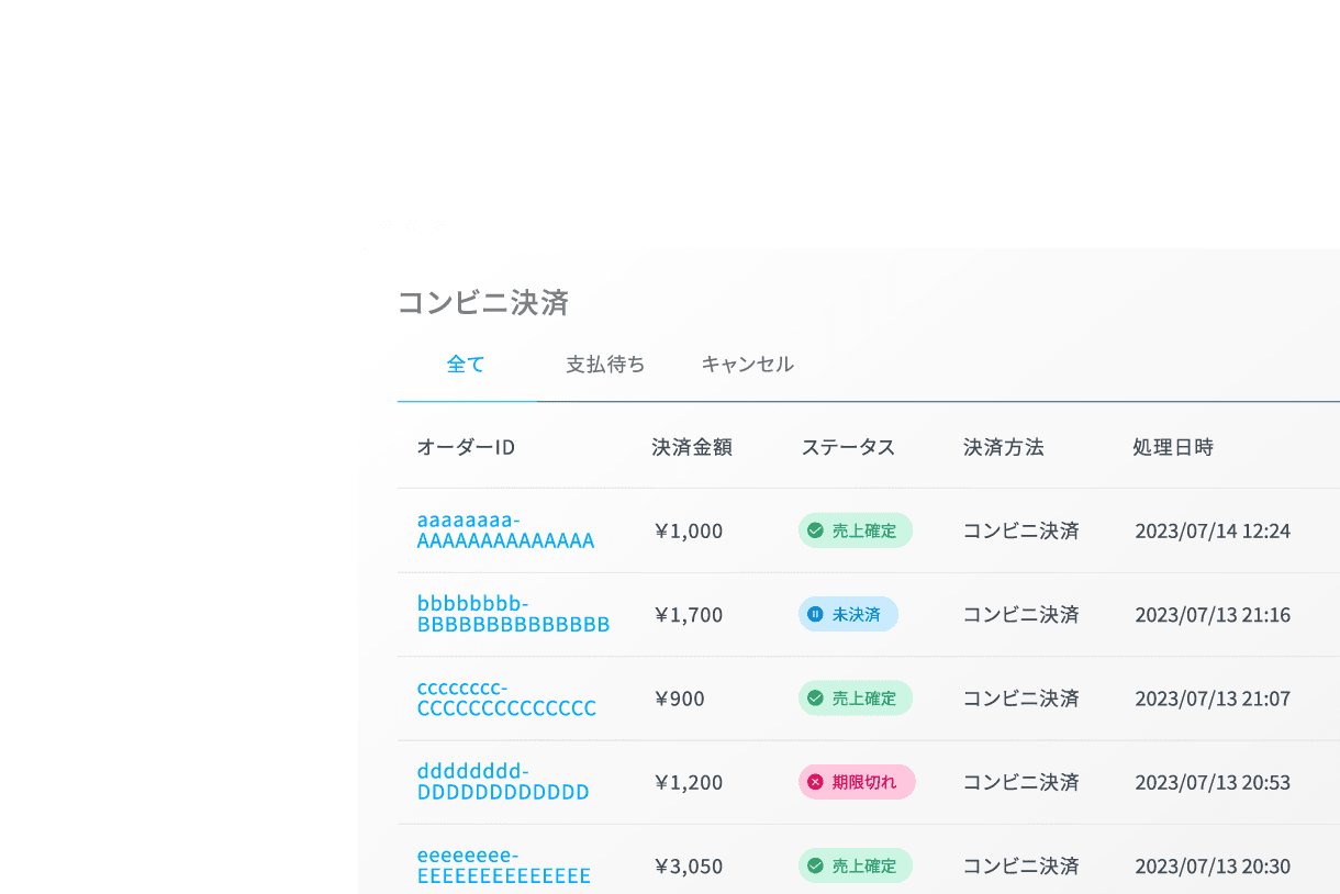 お支払い時にコンビニの選択が不要<br>どこのコンビニでも同じ手順でお支払い可能