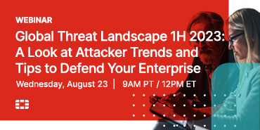 Global Threat Landscape 1H 2023