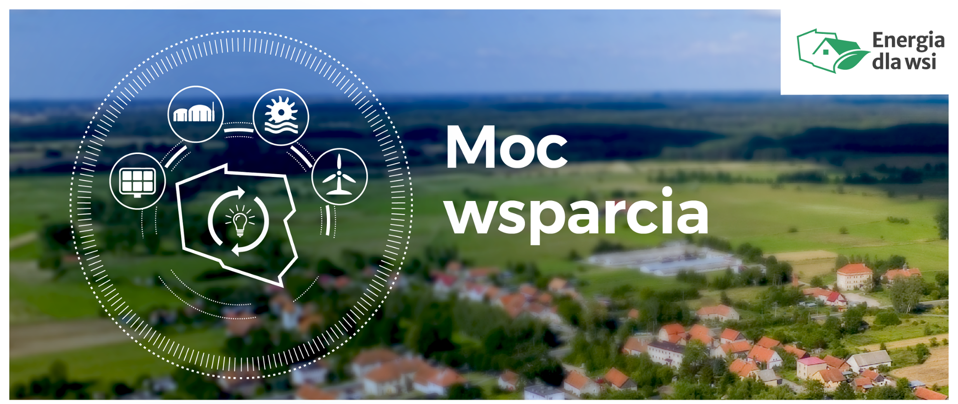 Na pierwszym planie ikony i napis: Moc wsparcia, w prawym górnym rogu logo i napis Energia dla wsi