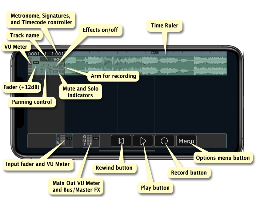 cheat sheet