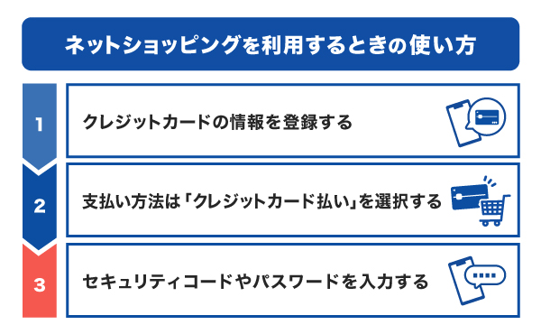 ネットショッピングでクレジットカードを使う方法