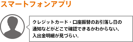 クレジットカード・口座振替のお引落し日の通知などがどこで確認できるかわからない、入出金明細が見づらい。