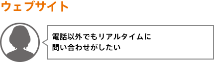 電話以外でもリアルタイムに問い合わせがしたい