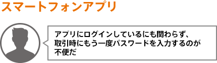 アプリにログインしているにも関わらず、取引時にもう一度パスワードを入力するのが不便だ