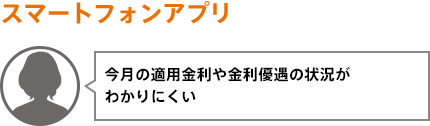 今月の適用金利や金利優遇の状況がわかりにくい