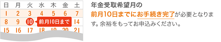 年金受取希望月の前月10日までにお手続き完了が必要となります。余裕をもってお申込みください。