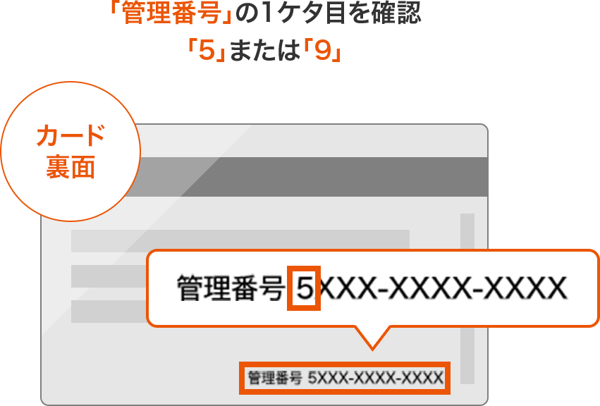 「管理番号」の1ケタ目を確認「5」または「9」