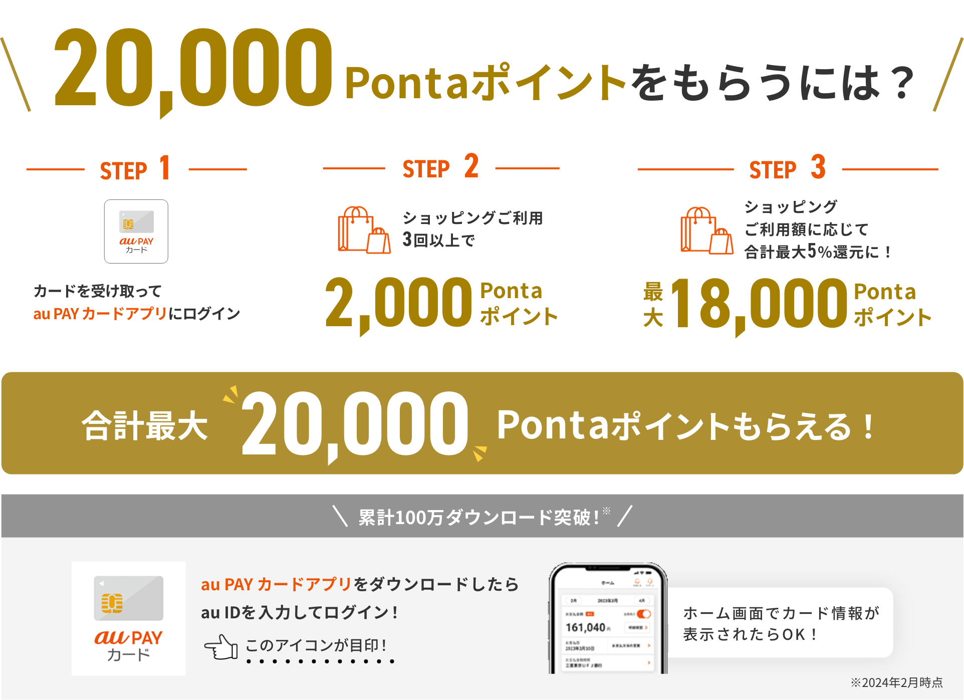 20,000Pontaポイントをもらうには？ STEP1:カードを受け取ってau PAY カードアプリにログイン → STEP2:ショッピングご利用3回以上で2,000Pontaポイント → STEP3:ショッピングご利用額に応じて合計最大5%還元に！最大18,000Pontaポイント → 合計最大20,000Pontaポイントもらえる！ 累計100万ダウンロード突破！ au PAY カードアプリをダウンロードしたらau IDを入力してログイン！ ホーム画面でカード情報が表示されたらOK！ ※2024年2月時点