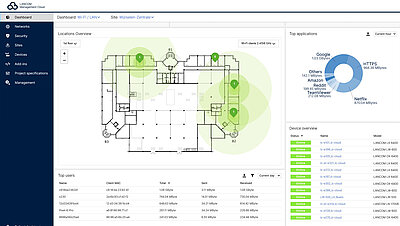 Monitoring dashboard of the LMC for Wi-Fi