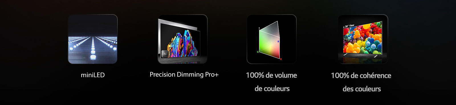 Des mini LED avec des lumières allumées alignées. Le texte indique miniLED en dessous de l’image. Le coin gauche présente une image de cristal coloré avec une image de processeur alpha 9. Le texte indique Precision Dimming Pro plus en dessous de l’image. L’écran présente un graphique de distribution des couleurs RVB en forme de pôle triangulaire et le texte indique un volume de couleur à 100 % en dessous. L’écran présente un téléviseur avec une vue latérale à 30° et des ballons colorés sur l’écran du téléviseur. Le texte en dessous indique la régularité des couleurs à 100 %.