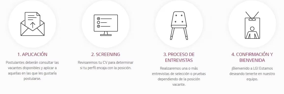 img-proceso-seleccion