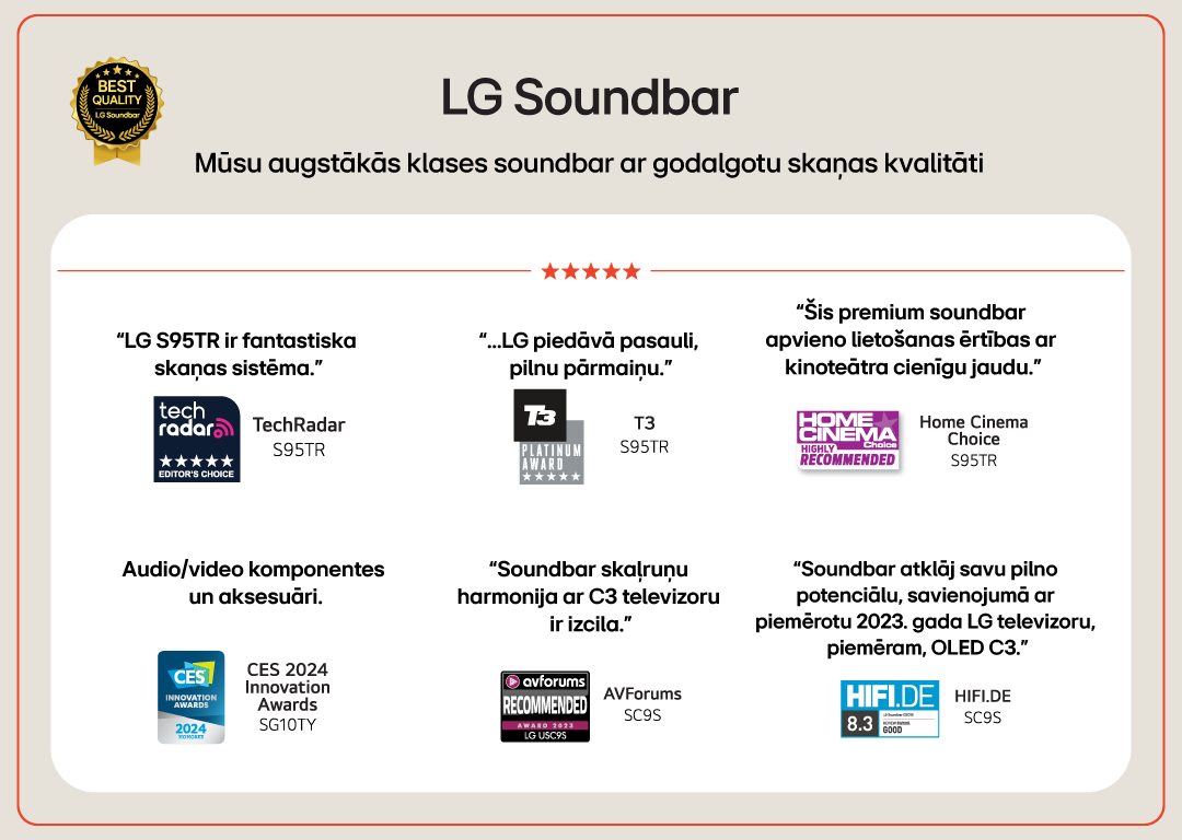 LG Soundbar, aizmugurējie skaļruņi un zemfrekvences skaļrunis ir novietoti leņķiskā perspektīvā uz brūna koka plaukta melnā telpā, ko ieskauj tumsa, un gaisma izplūst tikai pār skaņas sistēmu.