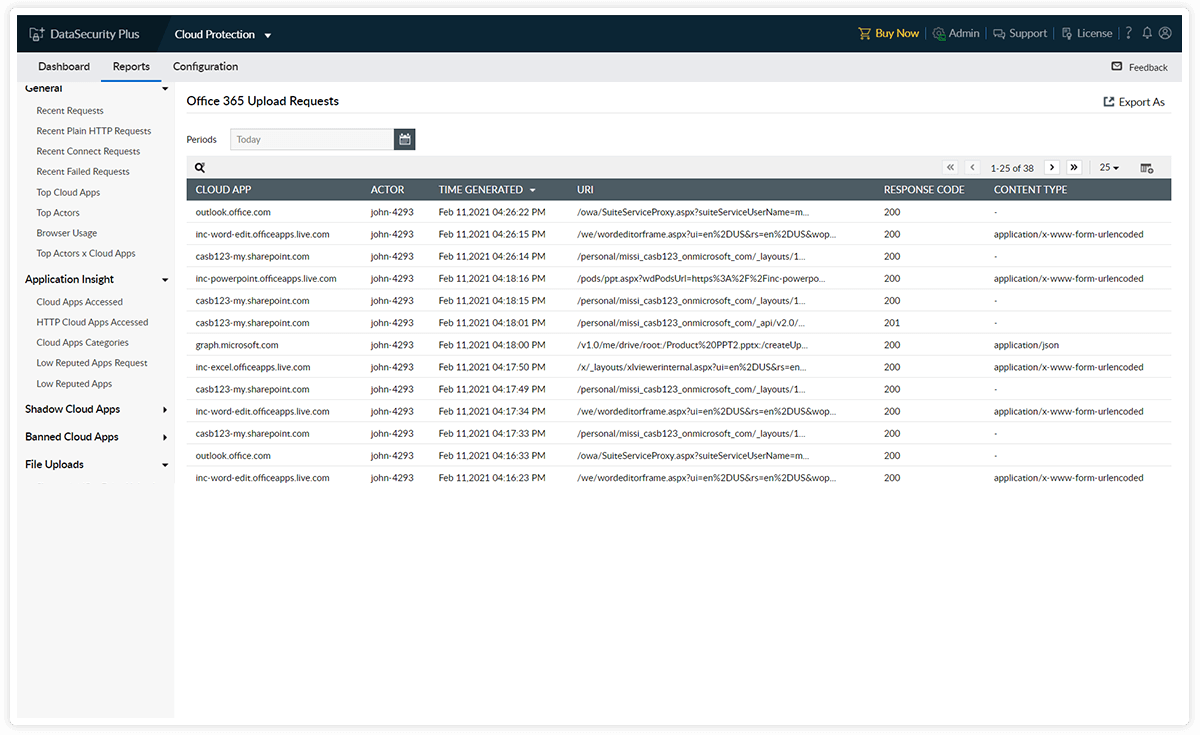 Web app usage analysis