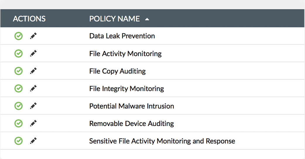 audit file copy track data movement in real time