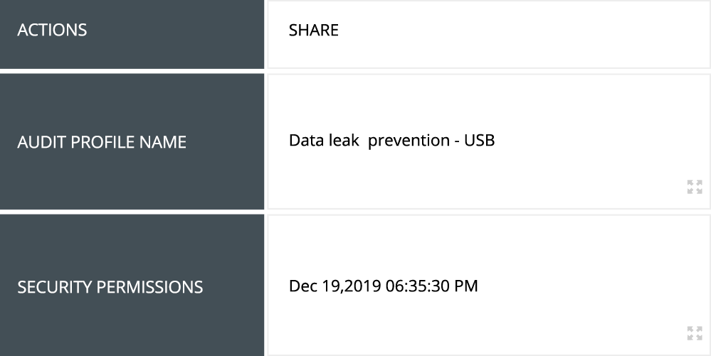 locate ROT data stored in your domain