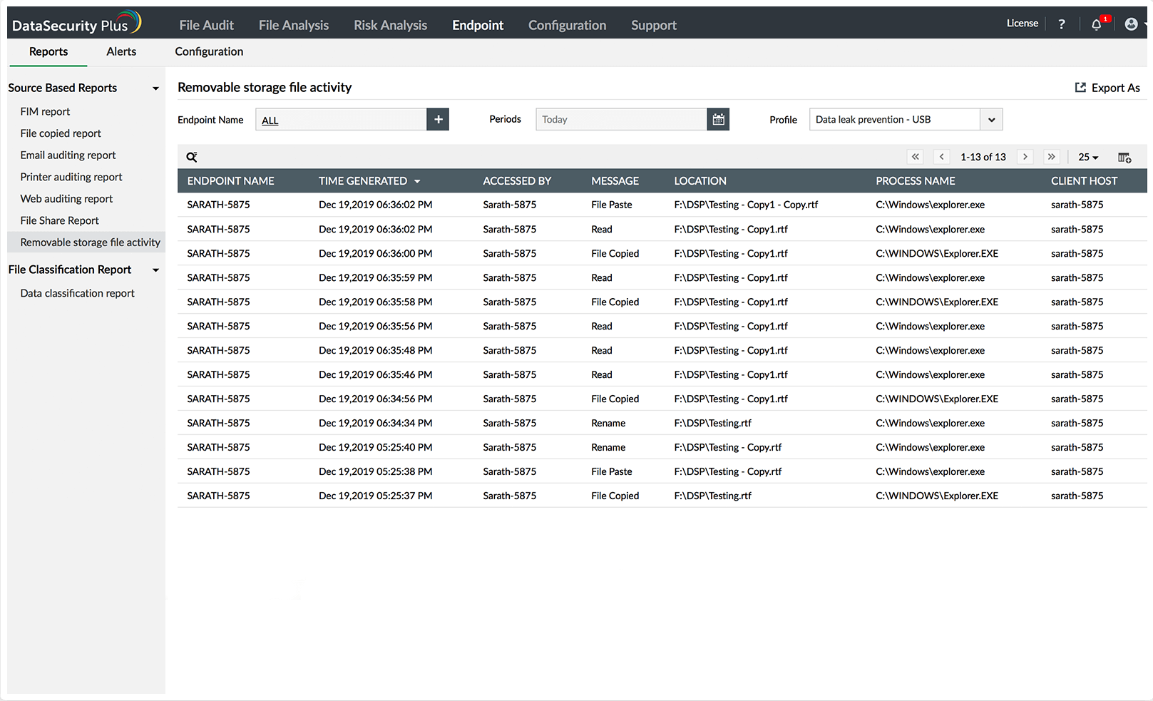 USB activity monitor