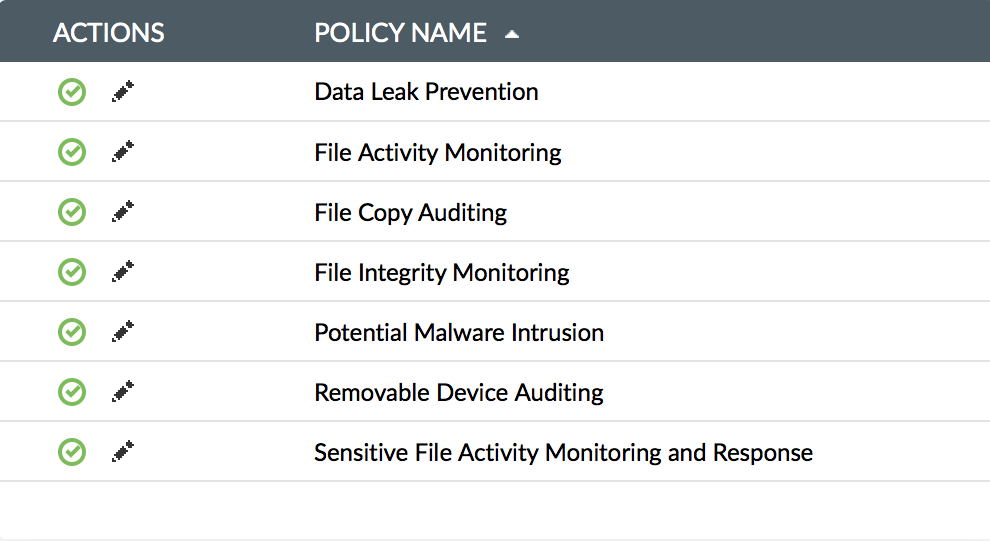 Write-protect removable media