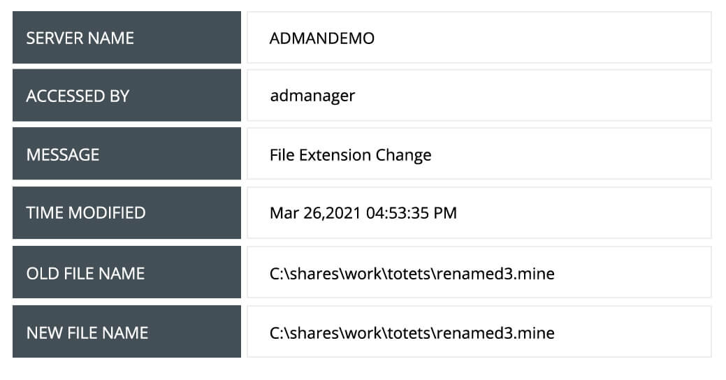 Detect unintentional file changes 