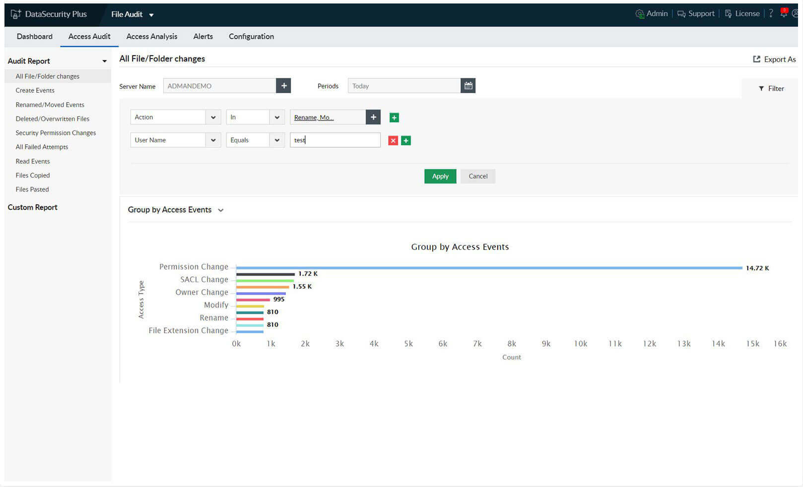 file-server-auditing-solution