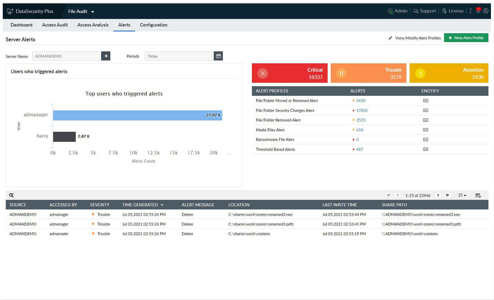 windows-file-auditing