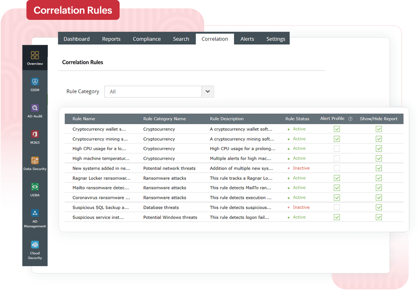 Detect cyberattacks using prebuilt attack rules