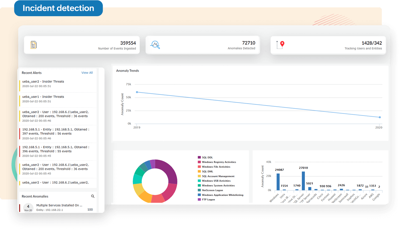 Incident detection