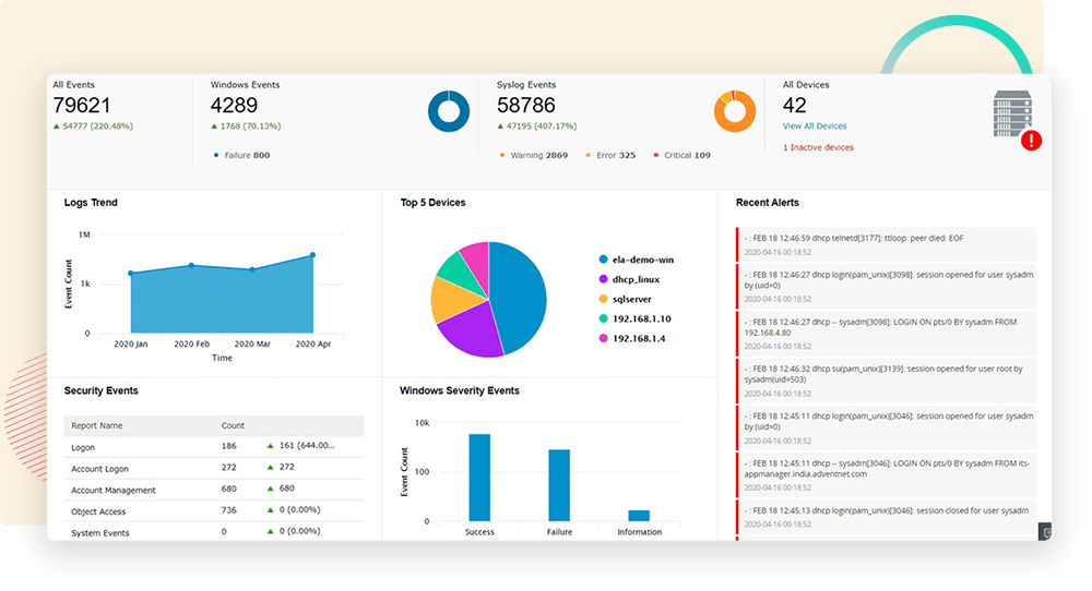 Log management: Leaving no log unturned