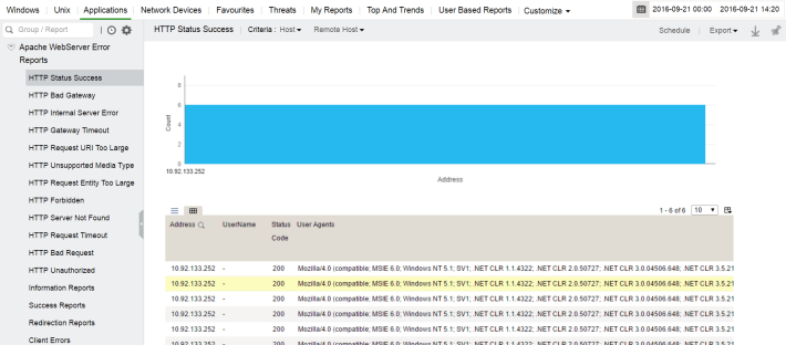 sql and iis auditing