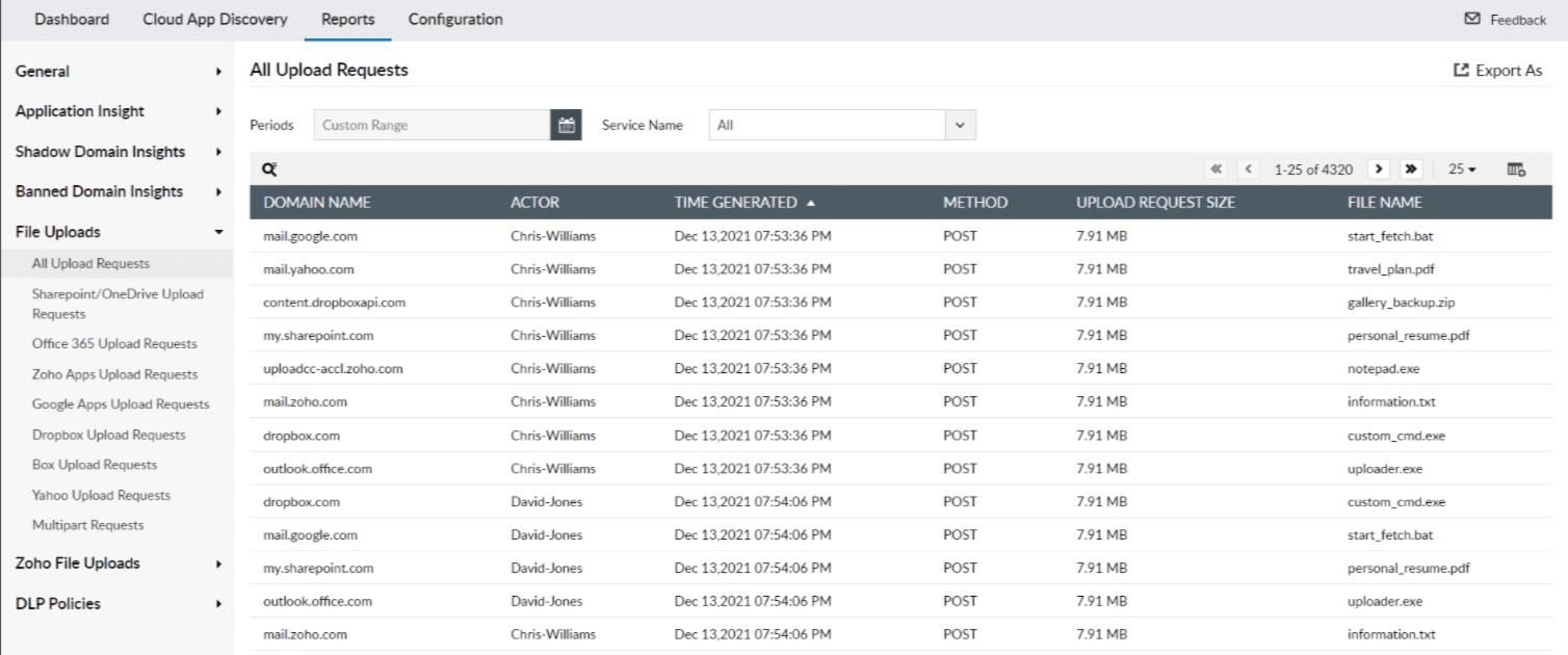 Log360 leveraging CASB capabilities to provide reports on all file uploads performed by users