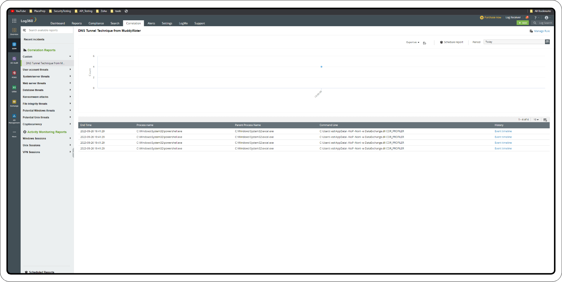 Detection through correlation3