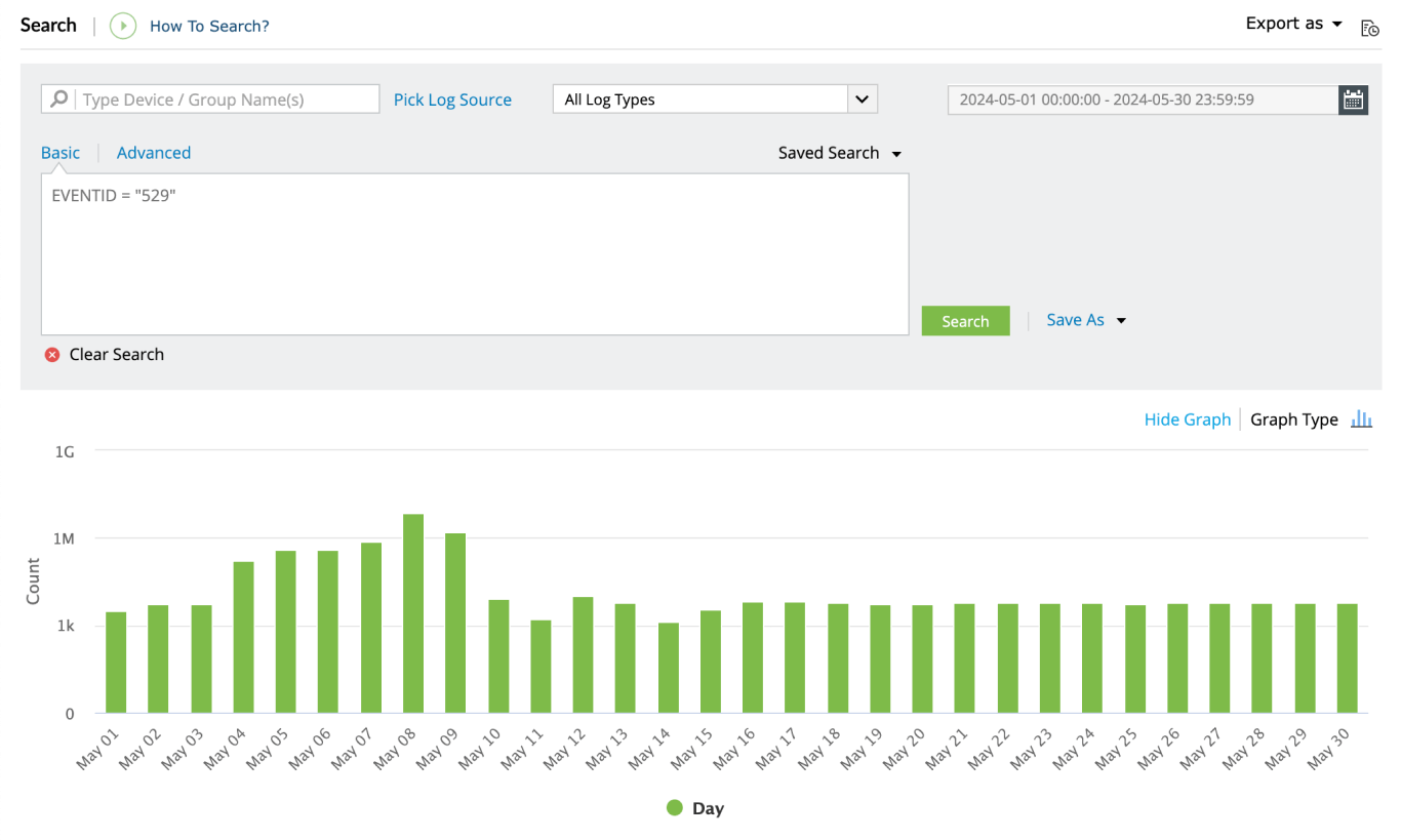 Custom log parser