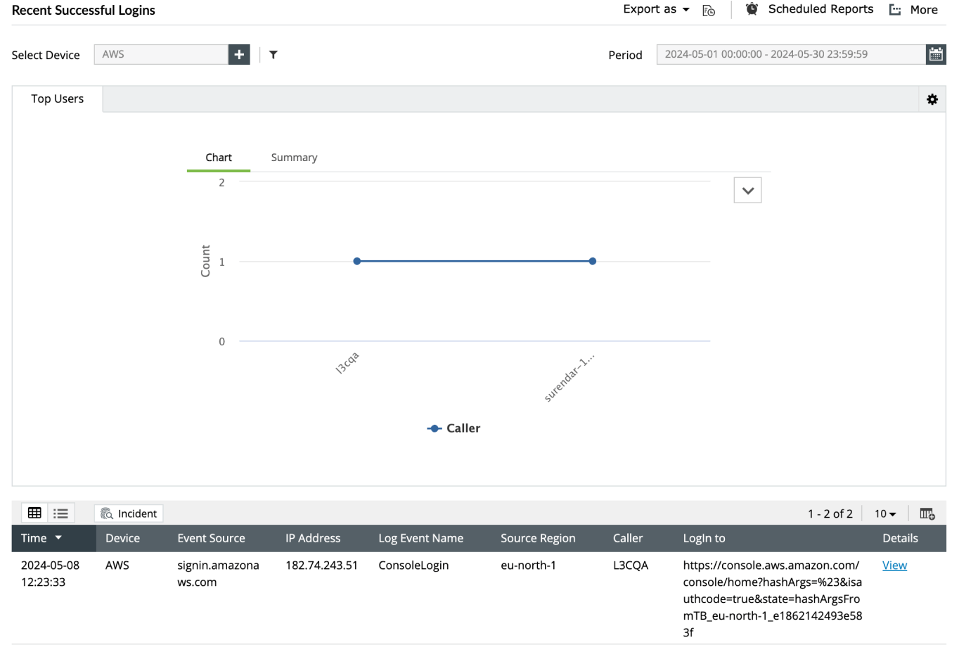 Cloud logging